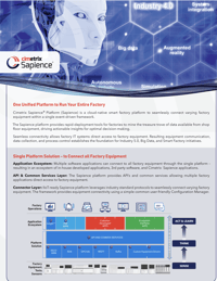 Sapience-datasheet-image